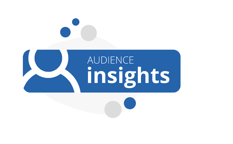 DotModus Audience Insights header image