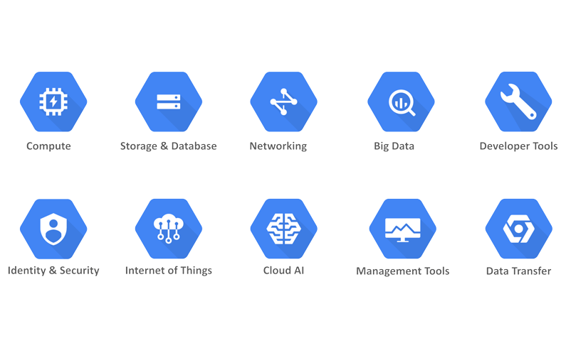 Google Cloud Platform screen